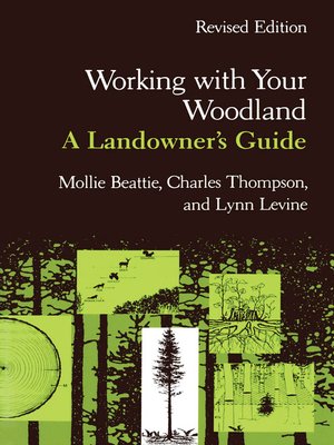 cover image of Working with Your Woodland